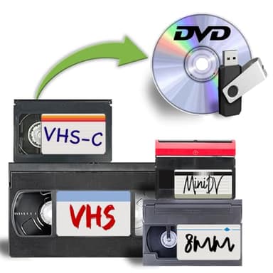Video Tape Transfer Service (VHS, VHS-C, 8mm, Hi8, Video 8, & MiniDV Videotape) to Digital MP4 - Free “Memories Box” Shipping Kit Included