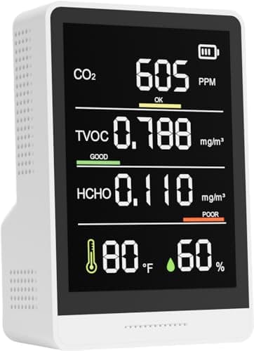 5-in-1 Professional Indoor Air Quality Monitor Indoor Portable CO2 Monitor | Temperature | Formaldehyde Detector | Humidity TVOC | Air Quality Tester - Confined Space Clean Air Monitor (White)