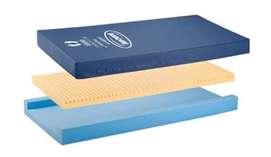 Invacare Premier Hospital Bed Mattress, Foam, Fluid-Resistant Cover Flexes in Right Places to Relieve Body Pressure, Firm Mid-Section & Soft Head/Feet Section, Enhanced Side Support for Safe Transfers