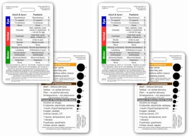 Glasgow Coma Scale (GCS) Vertical Reference Badge ID Card (1 Card) (Pack of 2)