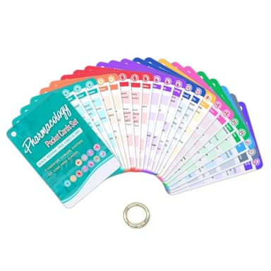 Nursing Pharmacology Flash Cards 2025 - Waterproof PVC Badge Cards & Cheat Sheets - Double-Sided Drug Guide Covering 80+ Classes for NCLEX RN Student Essentials