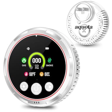 5-in-1 Carbon Monoxide Detectors，Portable Carbon Monoxide Detectors for Travel | Natural Gas Detector with Temp, Humidity Display | Carbon Monoxide Detector Plug in Wall (1 Pack)