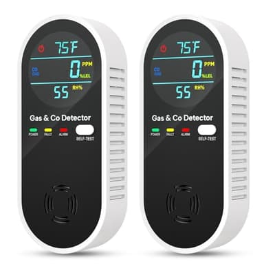 4-in-1 Natural Gas Leak Detector & Carbon Monoxide Detectors with Natural, Propane, Co & Gas Leak Detector - Carbon Monoxide Detectors Plug in -Temperature & Humidity Detectors for Home, RV (2 Packs)