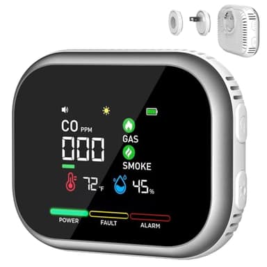 Carbon Monoxide Detector Plug in: 6-in-1 Natural Gas & Smoke Alarm with Magnetic Base & Battery Backup - Portable Combustible Gas Leak Detectors for Home, RV, Travel, Camper