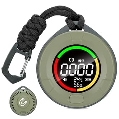 Lunarlipes Portable Carbon Monoxide Detector for Travel, Mini 3-in-1 Carbon Monoxide Monitor with Magnetic Suction, RV CO Detector Alarm Temp/Humidity Sensor, Rechargeable CO Monitor 120-140HR Standby