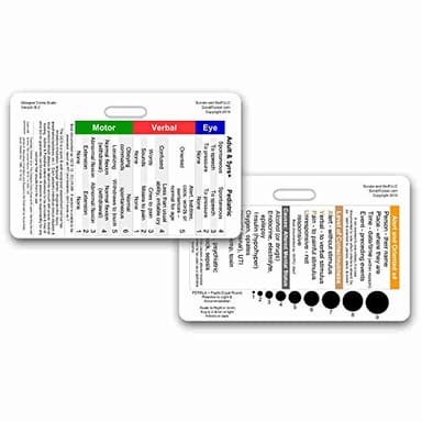 Glasgow Coma Scale (GCS) Horizontal Reference Badge ID Card (1 Card)