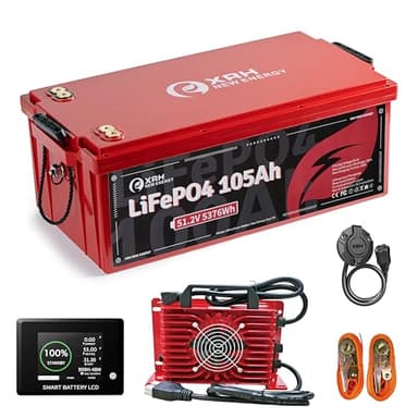 48V(51.2V) LiFePO4 Lithium Golf Cart Battery Built-in 250A BMS,with 48V 20A Lithium Battery Charger,Mobile APP,Touch Monitor,Port Plug and retention strap,6000+ Cycles,Perfect for Golf Carts (Plastic)