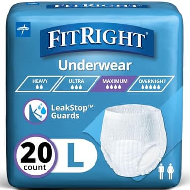 FitRight Super Protective Unisex Incontinence Underwear, Maximum Absorbency, Large (40-56 Inch Waist), Dependable Comfort & Leak Protection, 20 Count