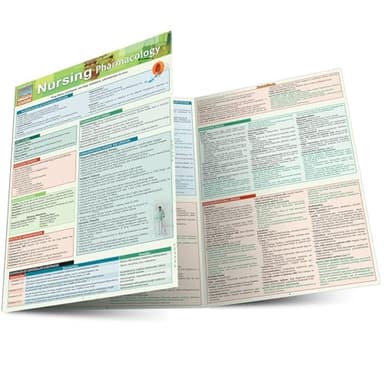 Nursing Pharmacology: a QuickStudy Laminated Reference Guide