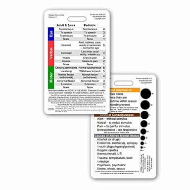 Glasgow Coma Scale (GCS) Vertical Reference Badge ID Card (1 Card)